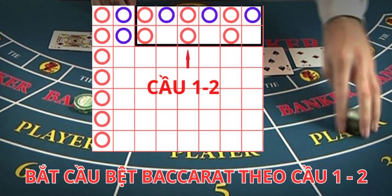 Hướng dẫn bắt cầu baccarat theo cầu 1 - 2